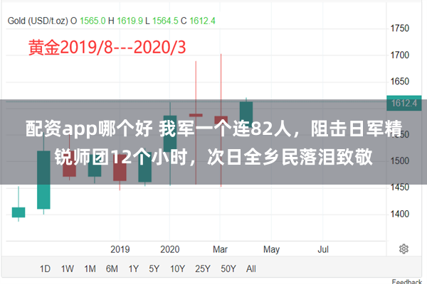 配资app哪个好 我军一个连82人，阻击日军精锐师团12个小时，次日全乡民落泪致敬