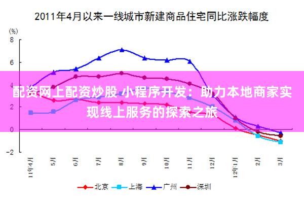 配资网上配资炒股 小程序开发：助力本地商家实现线上服务的探索之旅