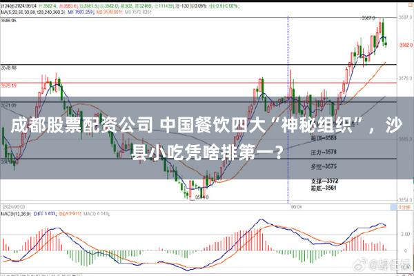 成都股票配资公司 中国餐饮四大“神秘组织”，沙县小吃凭啥排第一？